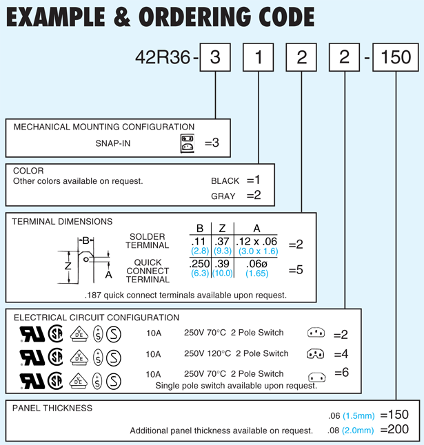 Order Code
